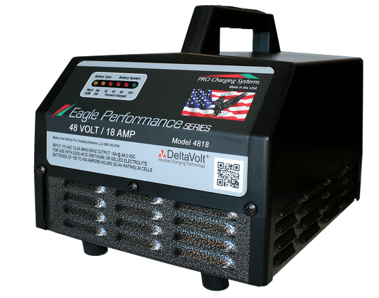 Portable - Eagle Performance Series - i4818CH