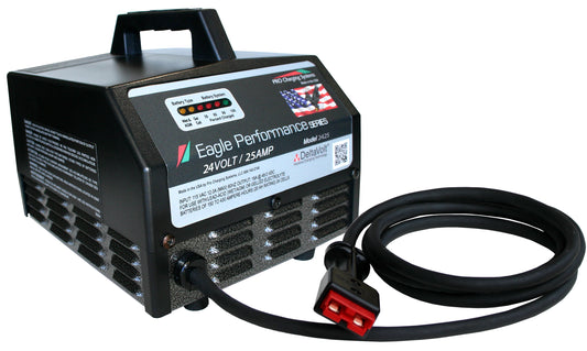 Portable - Eagle Performance Series - i2420