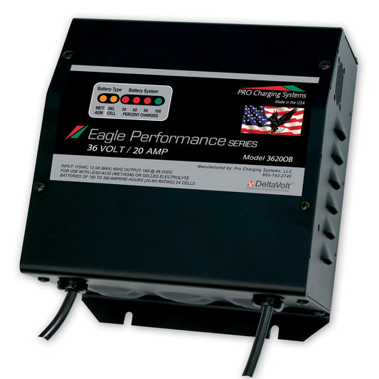 On Board Charger - Eagle Performance Series - i3620OB