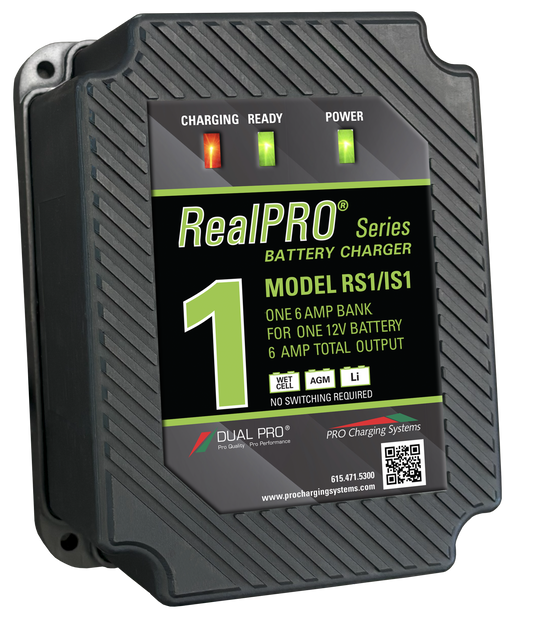 RealPRO Series - RS1