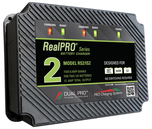 RS1/IS2 Industrial Series