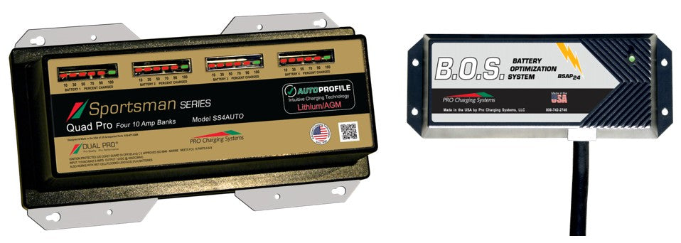 SS4Auto - 36V BOS Black Friday Bundle